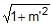 Hyperbola | Mathematics (Maths) for JEE Main & Advanced